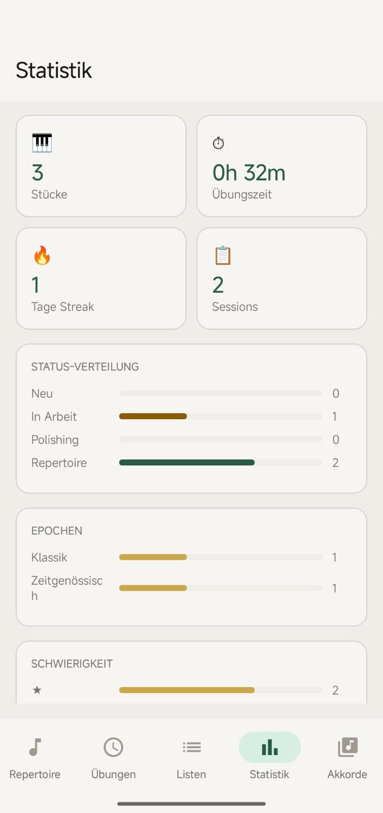 Klaviatur Statistiken